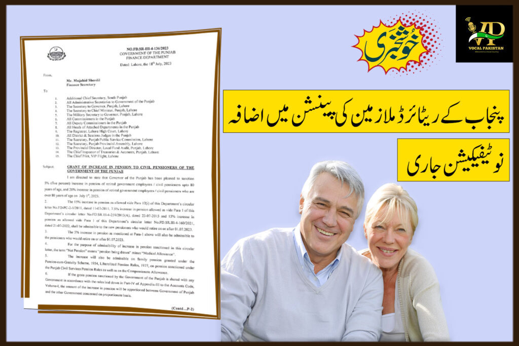 Grant of increase in pension to civil pensioners of the Government of the Punjab