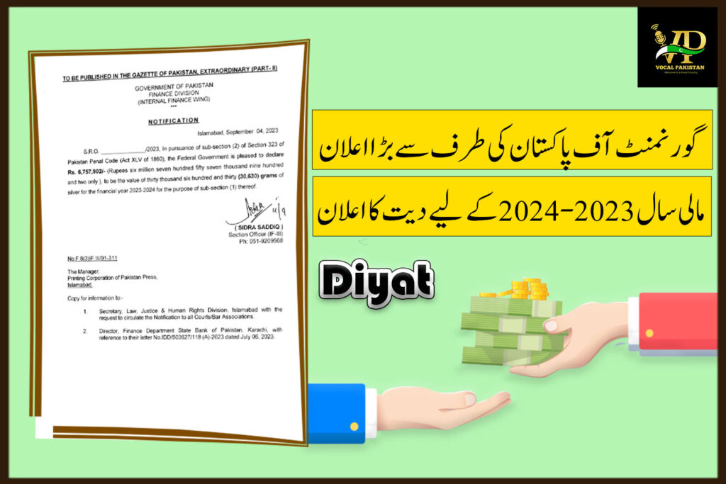 Notification of Diyat for the Financial Year 2023-2024
